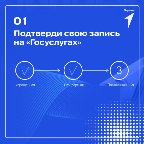Что такое Пушкинская карта и как ее оформить?.